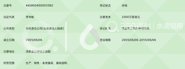 新鸿厚