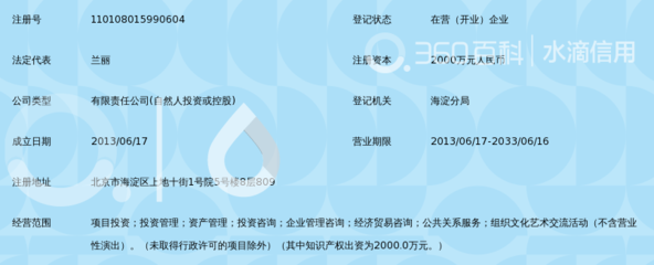 鸿厚投资(北京)