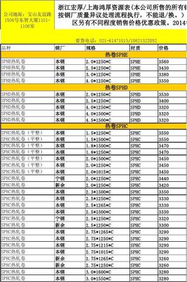 9-30上海鸿厚贸易资源